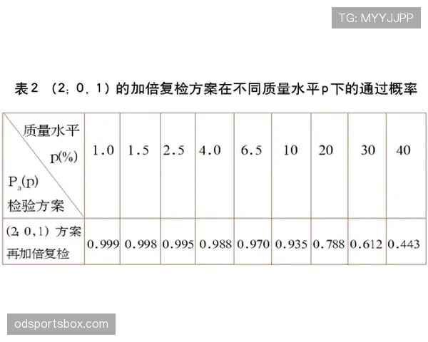 篮球二次起跳规则的判定标准与深度解析